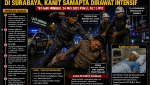 Perwira TNI AL Diduga Aniaya Polisi di Surabaya, Kanit Samapta Polsek Tegalsari Dirawat Intensif