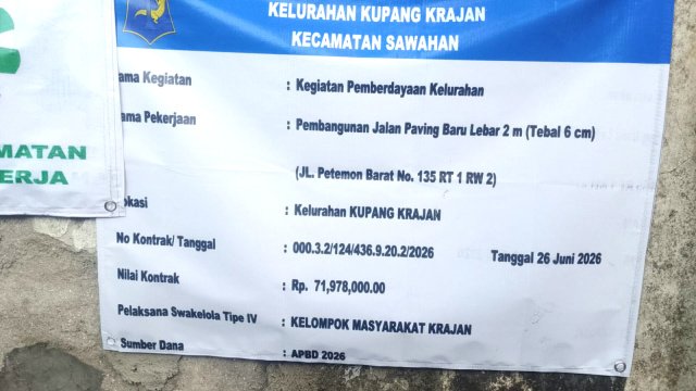 Pekerjaan Pokmas di Petemon Barat Kelurahan Kupang Krajan Surabaya Disorot, Dugaan Tak Libatkan Warga dan Pekerja Tanpa APD Jadi Sorotan